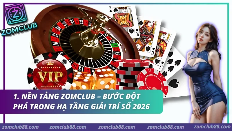 Giới thiệu ZomClub với thông tin thương hiệu phạm vi nội dung và nguyên tắc biên tập