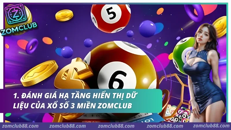 Hình ảnh Xo So 3 Mien Zomclub 1 trong bài viết Xổ Số 3 Miền Zomclub - Tra Cứu Kết Quả Bắc Trung Nam 2026. Xổ số 3 miền Zomclub hiển thị kết quả miền Bắc miền Trung miền Nam theo từng kỳ quay