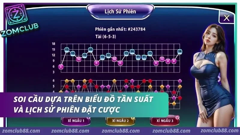 Hình ảnh Tai Xiu Md5 Zomclub 5 1 trong bài viết Tài Xỉu MD5 ZOMCLUB: Giải Mã Thuật Toán Và Bí Kíp Soi Cầu. Biểu đồ tần suất giúp quan sát kĩ hơn làm tăng tỷ lệ thắng